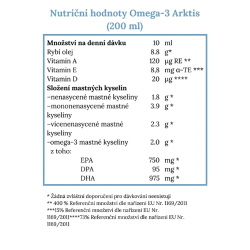 Omega-3 Arktis Olej
