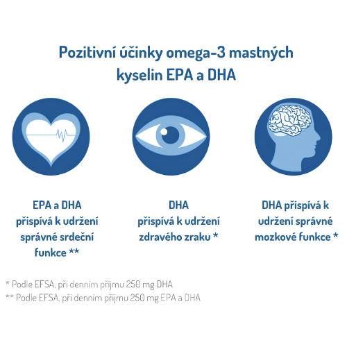 Omega-3 Total Olej 3 Balení