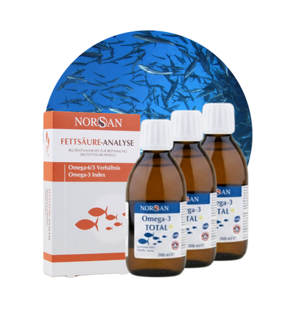 Omega-3 Total Check-up Set